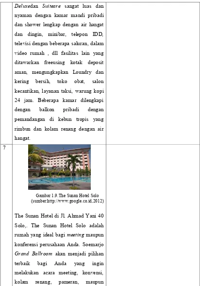Gambar 1.9.The Sunan Hotel Solo 