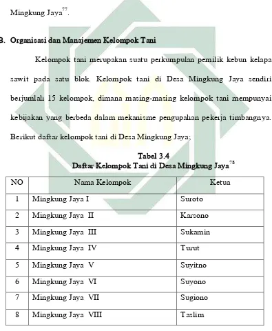 Daftar Kelompok Tani di Desa Mingkung JayaTabel 3.4 78 