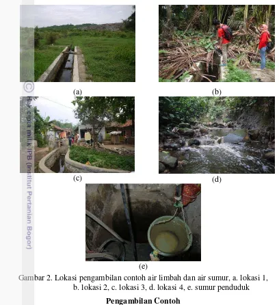 Gambar 2. Lokasi pengambilan contoh air limbah dan air sumur, a. lokasi 1,         