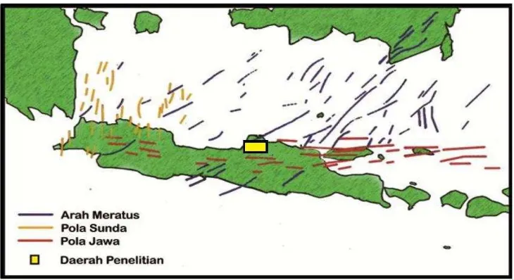 Gambar 5. Pola struktur Pulau Jawa (Pulunggono dan Martodjojo, 1994) 