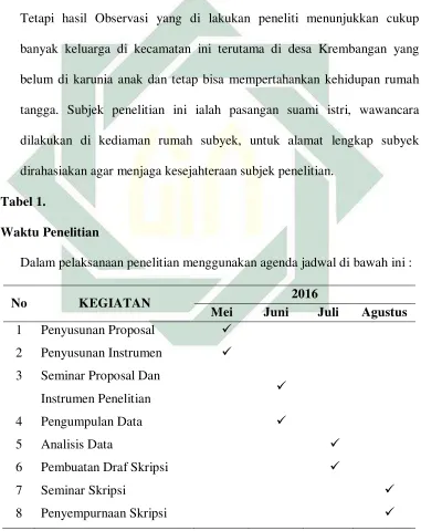       Tabel 1. 