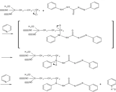 Gambar 3. Mekanisme reaksi pembentukan Si-CPTMS-DPZon
