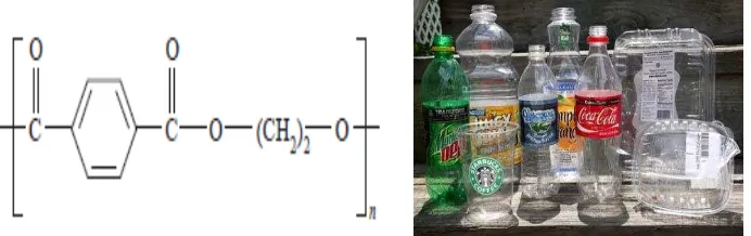 Gambar 1. Rantai molekul kimia polyethylene terephthalate (kiri) Contoh Penggunanan Polyethylene Terephthalate (kanan) 