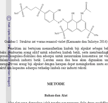 Gambar 1  Struktur zat warna remazol violet (Karmanto dan Sulistyo 2014)