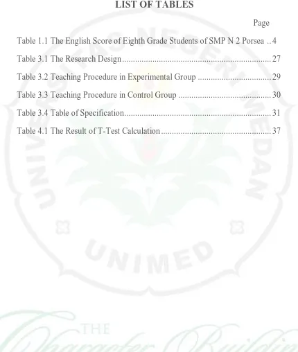Table 1.1 The English Score of Eighth Grade Students of SMP N 2 Porsea  .. 4 