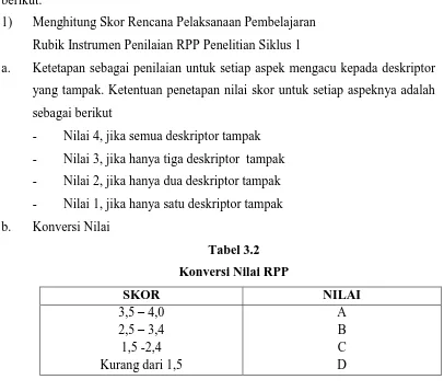 Tabel 3.2 Konversi Nilai RPP 