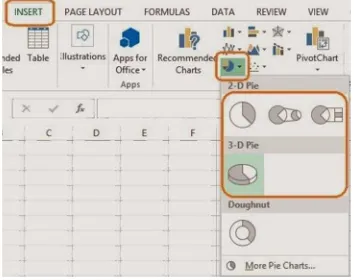 Gambar 2.5 Lay uot Data