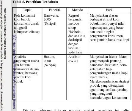 Tabel 5. Penelitian Terdahulu 