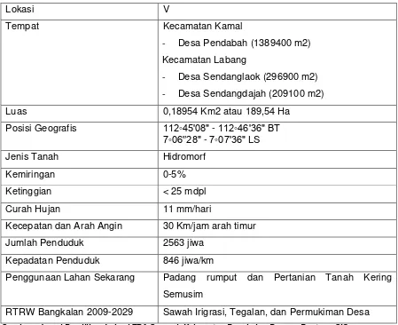 Tabel 5. Profil Rekomendasi Lokasi TPA Kabupaten Bangkalan 