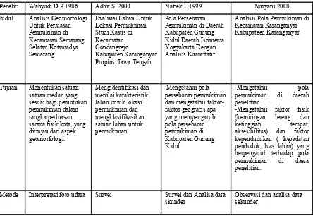 Tabel 1.1. Perbandingan Penelitian Sebelumnya 