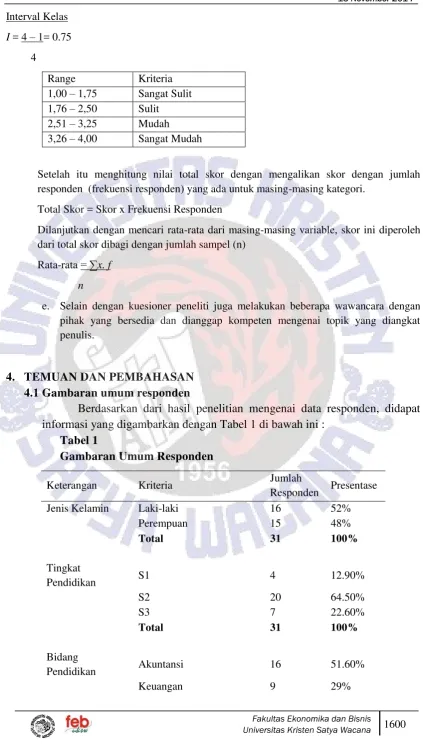 Tabel 1 Gambaran Umum Responden 