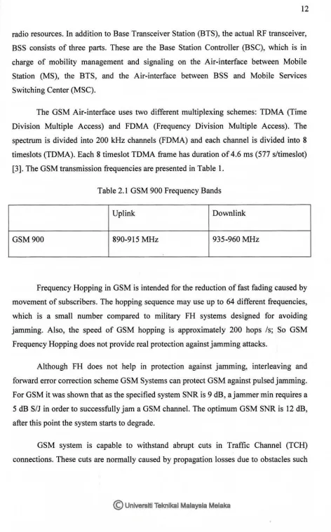 Table 2.1 GSM 900 Frequency Bands 