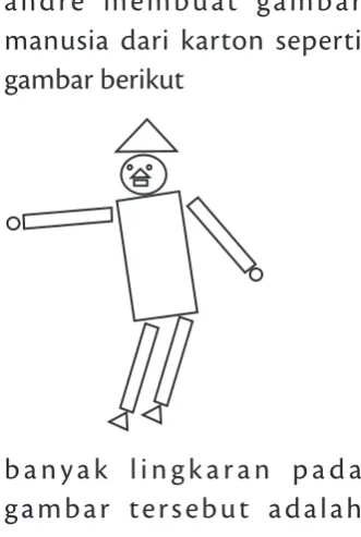 gambar berikut