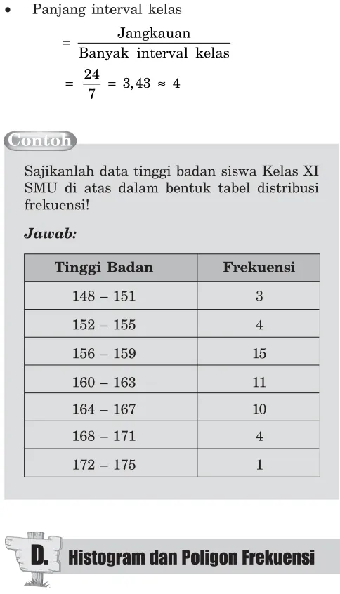 Gambarkan histogram dan poligon dari datatinggi badan siswa Kelas XI SMU padacontoh subbab C!