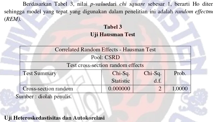 Tabel 3 Uji Hausman Test 