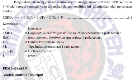 Tabel 2  Statistik Deskriptif 