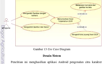 Gambar 13 Use Case Diagram 