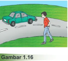 Gambar 1.16 