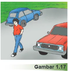 Gambar 1.175 datum