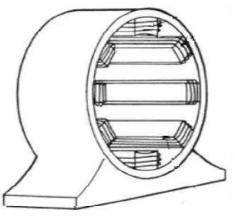 Gambar 2.15 Squirrel – Cage Rotor