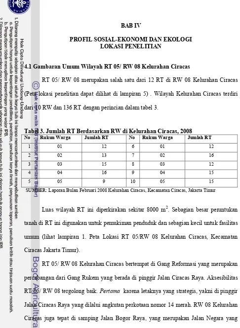 Tabel 3. Jumlah RT Berdasarkan RW di Kelurahan Ciracas, 2008 