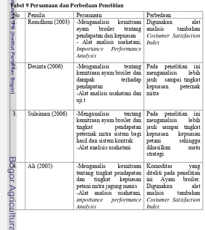 Tabel 9 Persamaan dan Perbedaan Penelitian 