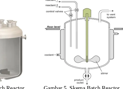 Gambar 4. Batch Reactor