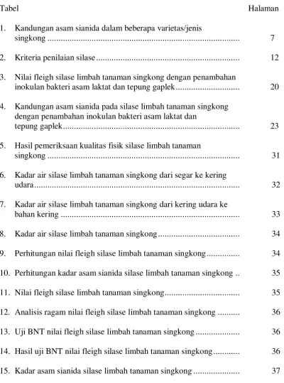 Tabel  