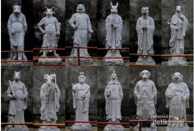 Gambar 2: Vihara Avalokitesvara Pematangsiantar 