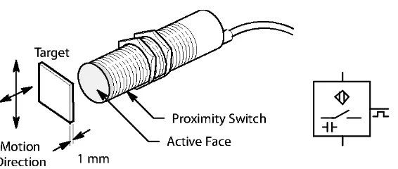 Gambar 13. Ilustrasi dan simbol Capasitive Proximity Sensor 