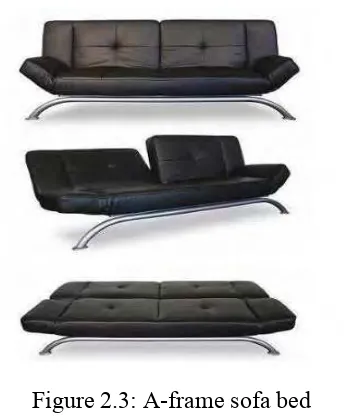 Figure 2.4: Drop end sofa bed 