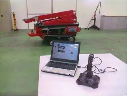 Fig. 2: Controller and F2GV. 