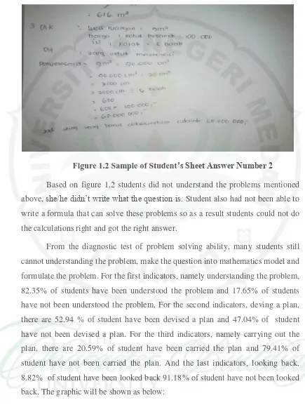 Figure 1.2 Sample of Student’s Sheet Answer Number 2 