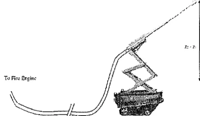 Figure 3: The FFM prototype 