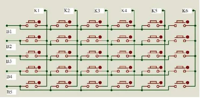 Gambar 2. Skema Keypad Matriks