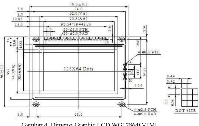 Gambar 4. Dimensi Graphic LCD WG12864C-TMI