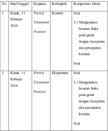 Tabel 1. Jadwal Pelaksanaan Penelitian. 