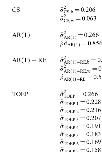 Table II and UN estimates in Table I. Generally, we prefer a covariance model which provides a