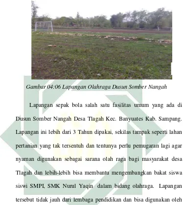 Gambar 04:06 Lapangan Olahraga Dusun Somber Nangah  