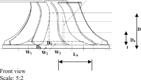 Figure 3 shows the new geometrical design parameters of compressor in turbocharging system