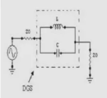 Figure 2.5: LC equivalent circuit 