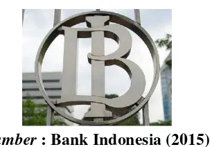 Gambar : 2.1 Logo Bank Indonesia 