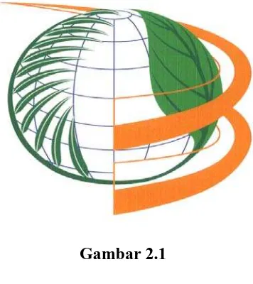 Gambar 2.1 Logo PTPN III 