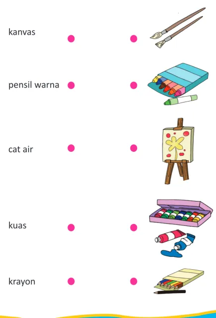 gambar yang sesuai