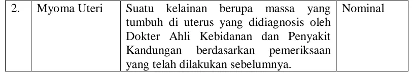 Gambar 2. Kerangka Penelitian   