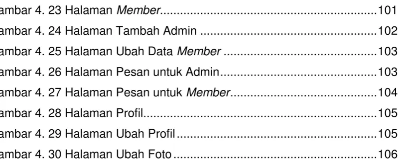 Gambar 4. 23 Halaman Member ................................................................
