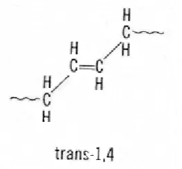 Figure 2.7: High Trans Polybutadiene 