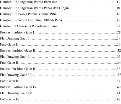 Gambar II.3 Lingkaran Warna Brewster……………………………………………10 
