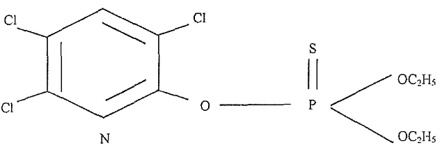 Gambar 1. Struktur Kimia Chlorpyrifos 