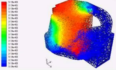 Figure 8 Air Flow Rate Result